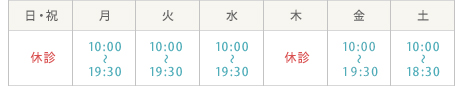 診療受付時間