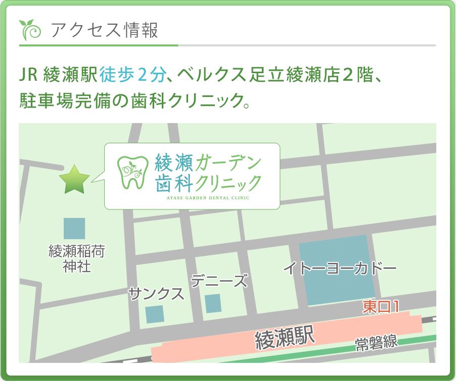 アクセス情報